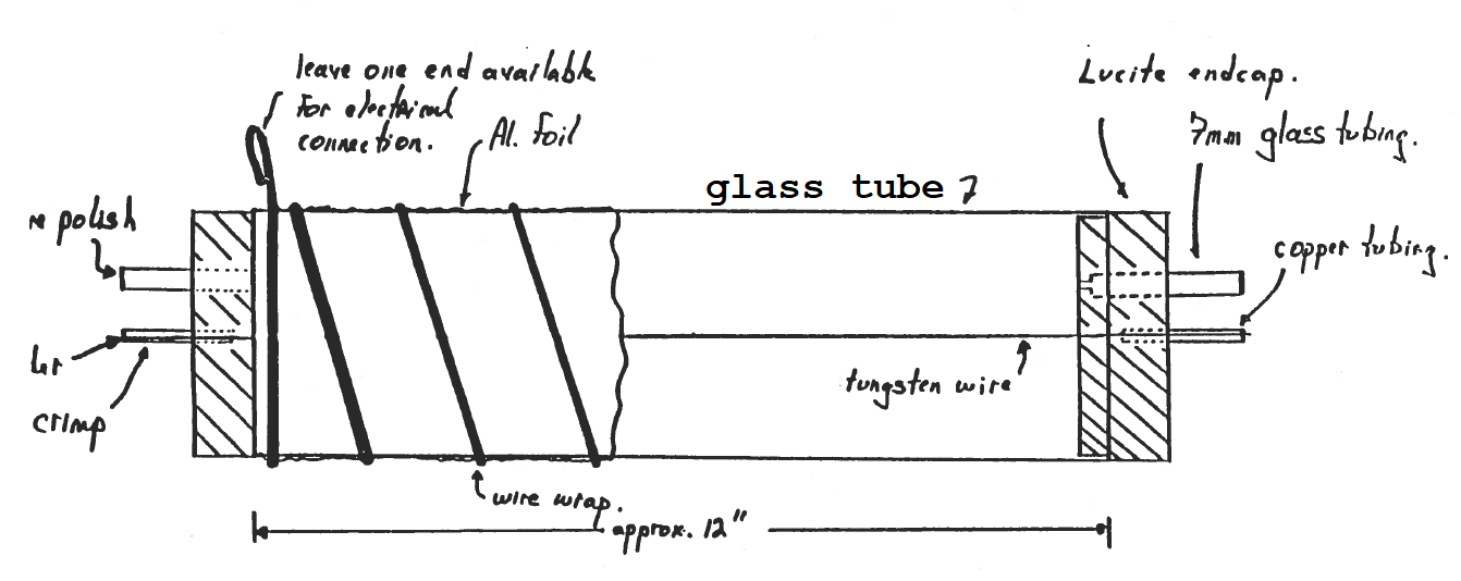 Figure 5: A schematic drawing of the fully-constructed tube (adapted from {[2]}.)